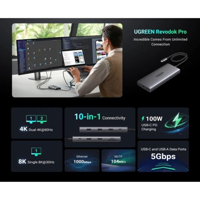 USB-хаб Ugreen USB-C to 2x HDMI | 3x USB-A | USB-C | SD/TF | RJ45 PD 100W Grey (6941876215348)