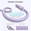 Кабель Ugreen Uno USB-C to USB-C 100W 2m Purple (6941876262168)
