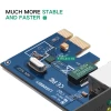 Мережева карта Ugreen PCI Express Gigabit (US230)