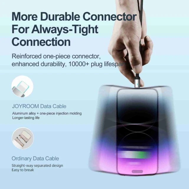 Кабель Joyroom USB-C to Lightning 20W 1.2m White (S CL020A10)
