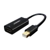 Адаптер Ugreen Mini DisplayPort to HDMI 0.2m Black (MD112)