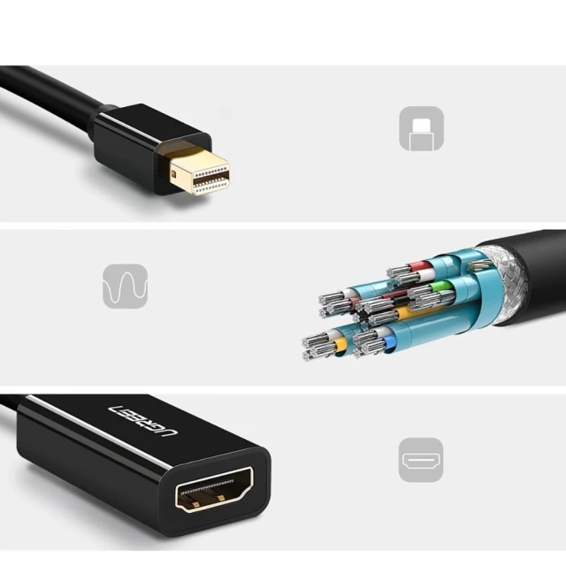Адаптер Ugreen Mini DisplayPort to HDMI 0.2m Black (MD112)