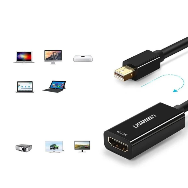 Адаптер Ugreen Mini DisplayPort to HDMI 0.2m Black (MD112)