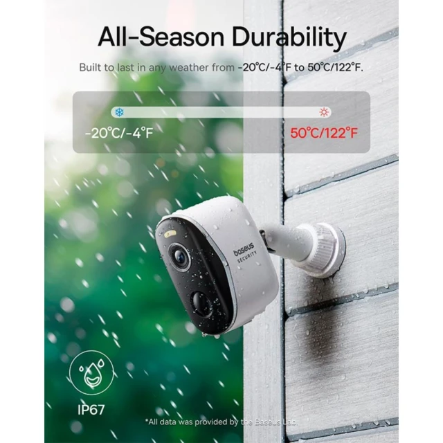 Камера видеонаблюдения Baseus N1 2K (2 Pack) White (S0TW002131)