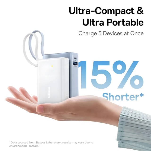Портативний зарядний пристрій Baseus PicoGo 45W 10000mAh with Built-in USB-C Cable White (P10076803213-00)