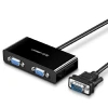 Адаптер Ugreen 40254 VGA to 2xVGA 1m Black (20918-ugreen)