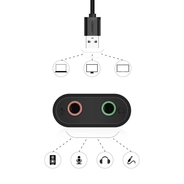 Адаптер Ugreen US205 USB-A to AUX 3.5mm Mini Jack 0.15m Black (30724B)