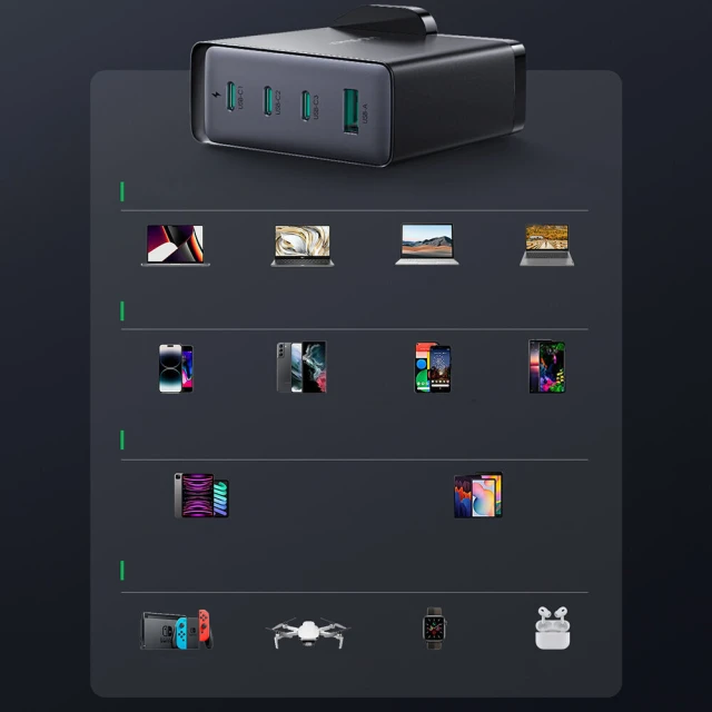 Мережевий зарядний пристрій Joyroom 140W 3xUSB-C | USB-A with USB-C to USB-C Cable 1.2m Black (JR-TCG05)