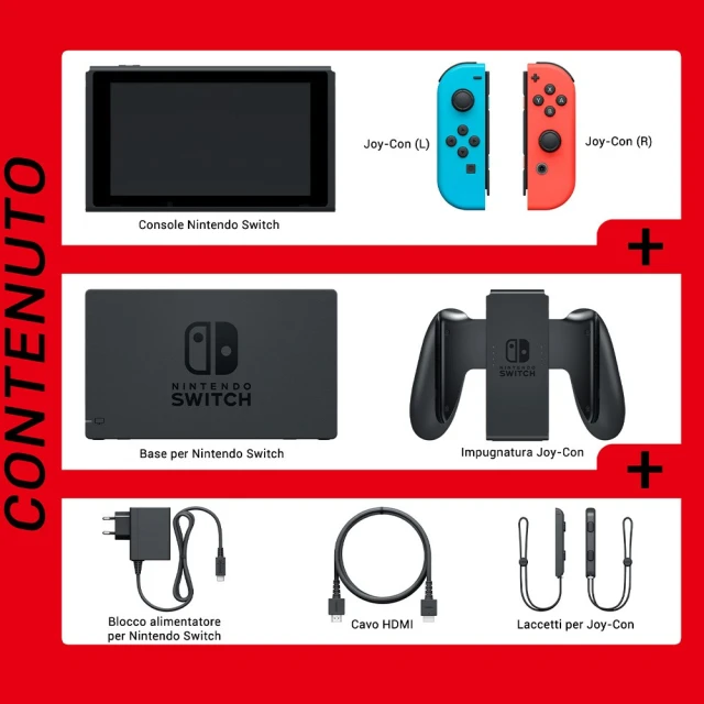 Ігрова консоль Nintendo Switch 1.1 Neon Blue/Neon Red (045496453596)