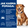 Ветеринарна дієта для собак Hill's Prescription Diet Derm Complete 370 г (052742060330)