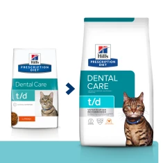 Сухий корм для котів Hill's Prescription Diet t/d 1,5 кг (052742868806)