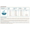 Сухий корм для котів ACANA Pacifica 4,5 кг (064992714659)