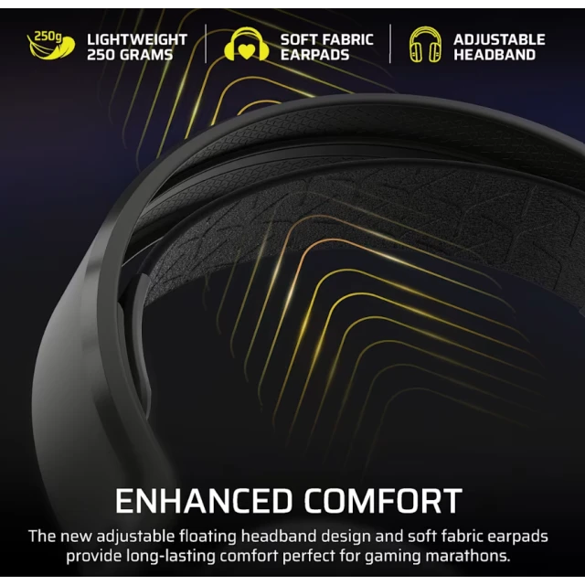 Навушники Corsair HS35 v3 бездротові ігрові Bluetooth Carbon (0840440421573)