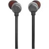 Навушники JBL Tune 310C USB-C Black (1200130011146)