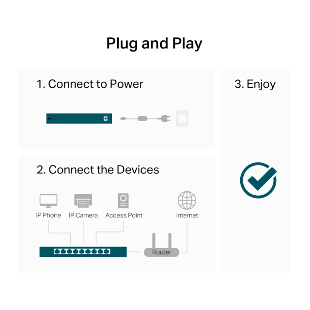 Коммутатор TP-Link LS1016G 16-портовый Gigabit (1210002602037)