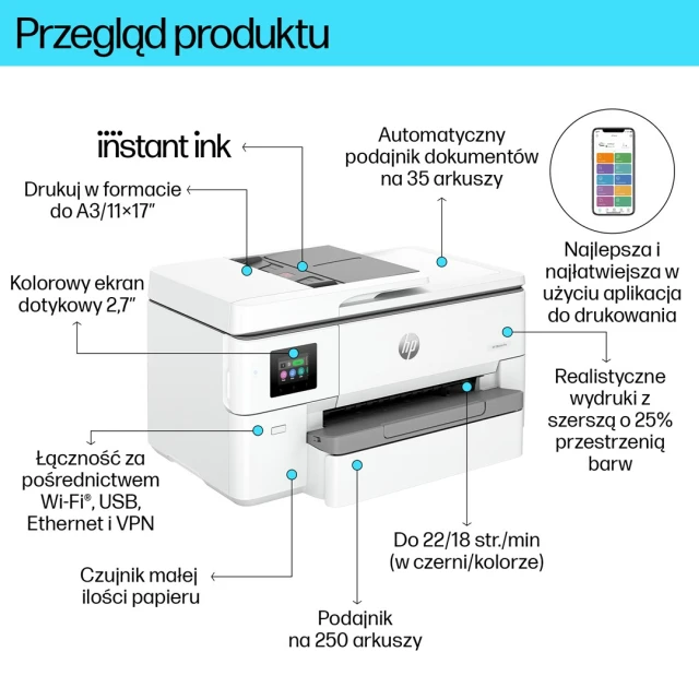 Багатофункціональний пристрій Hewlett-Packard HP OfficeJet Pro 9720e (196337488038)