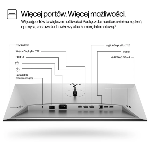 Монитор Hewlett-Packard HP S7 Pro 724pf 23,8