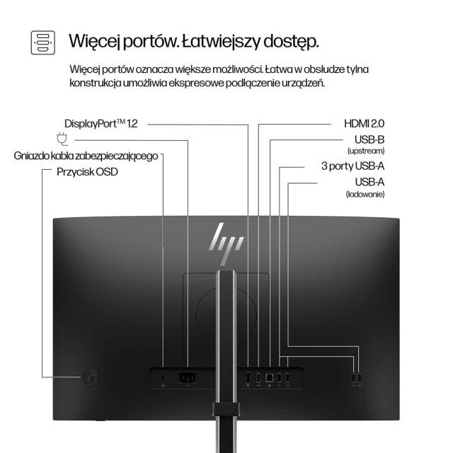 Монитор Hewlett-Packard HP S5 Pro 524pf 23,8