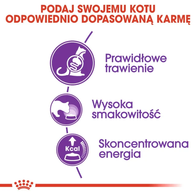 Сухий корм для котів Royal Canin Sensible 33 400 г (3182550702263)