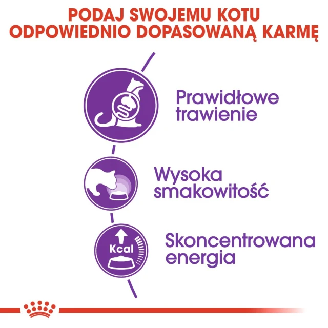 Сухий корм для котів Royal Canin Sensible 33 2 кг (3182550702317)