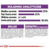 Сухий корм для котів Royal Canin Sensible 33 4 кг (3182550702331)