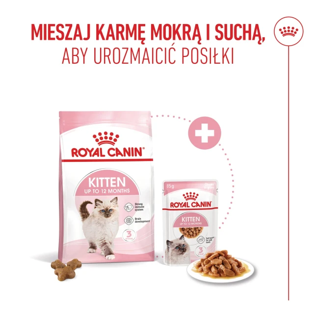 Сухий корм для кошенят Royal Canin Kitten 400 г (3182550702379)