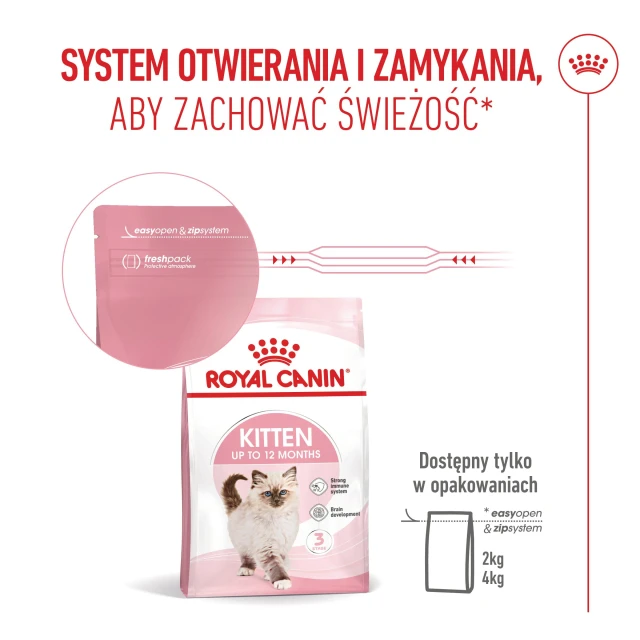 Сухий корм для кошенят Royal Canin Kitten 10 кг (3182550702973)
