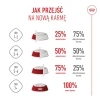 Сухий корм для кошенят Royal Canin Kitten 10 кг (3182550702973)