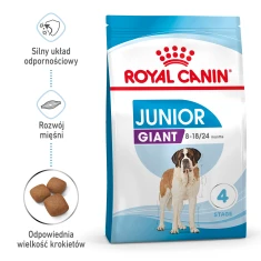 Сухий корм для цуценят гігантських порід Royal Canin Giant Junior 15 кг (3182550707077)