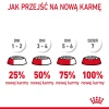 Сухий корм для котів Royal Canin Oral Care 8 кг (3182550721622)