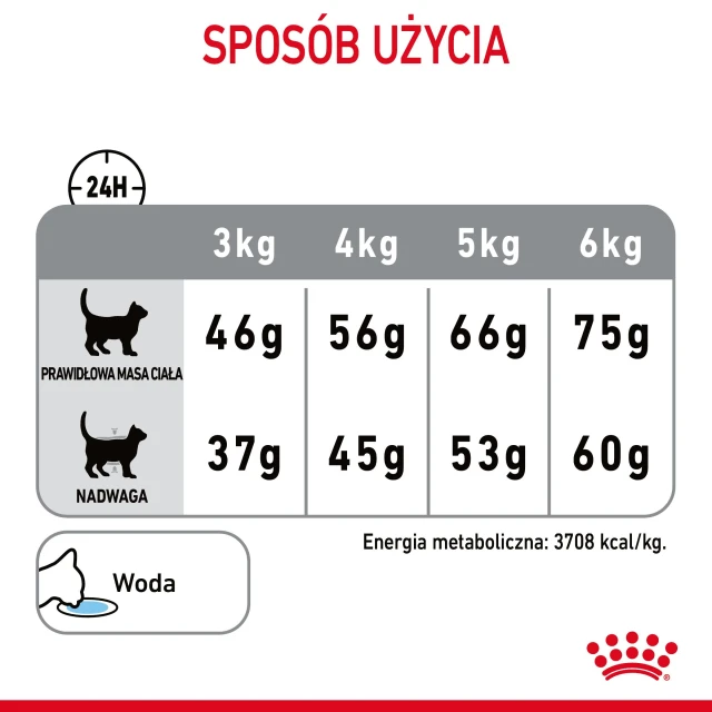 Сухий корм для котів Royal Canin Oral Care 8 кг (3182550721622)