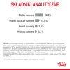 Сухий корм для котів Royal Canin Oral Care 8 кг (3182550721622)