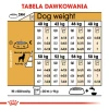Сухий корм для собак Royal Canin Rottweiler Adult 12 кг (3182550736060)