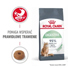 Сухий корм для котів Royal Canin Digestive Care 10 кг (3182550752015)
