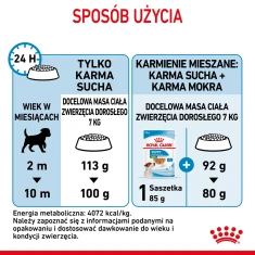 Сухий корм для цуценят дрібних порід Royal Canin Mini Puppy 4 кг (3182550793032)