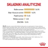 Сухий корм для собак Royal Canin Pomeranian Adult 500 г (3182550908436)