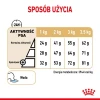Сухий корм для собак Royal Canin Pomeranian Adult 500 г (3182550908436)