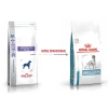 Сухий корм для собак Royal Canin Sensitivity Control 7 кг (3182550940023)
