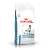 Сухий корм для собак Royal Canin Sensitivity Control 14 кг (3182550940108)