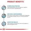 Ветеринарна дієта для собак Royal Canin Hypoallergenic 2 кг (3182550940849)