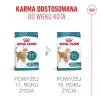 Сухий корм для котів Royal Canin Ageing 11+ 2 кг (3182551066005)