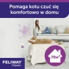 Змінний флакон для котів Ceva Feliway Optimum 48 мл (3411112255146)