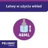 Змінний флакон для котів Ceva Feliway Optimum 48 мл (3411112255146)