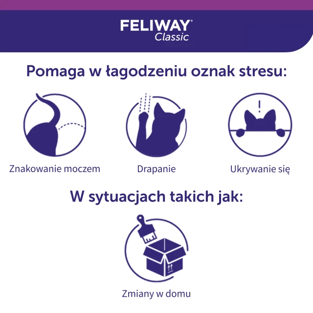Змінний флакон для котів Ceva Feliway Optimum 48 мл (3411112255146)