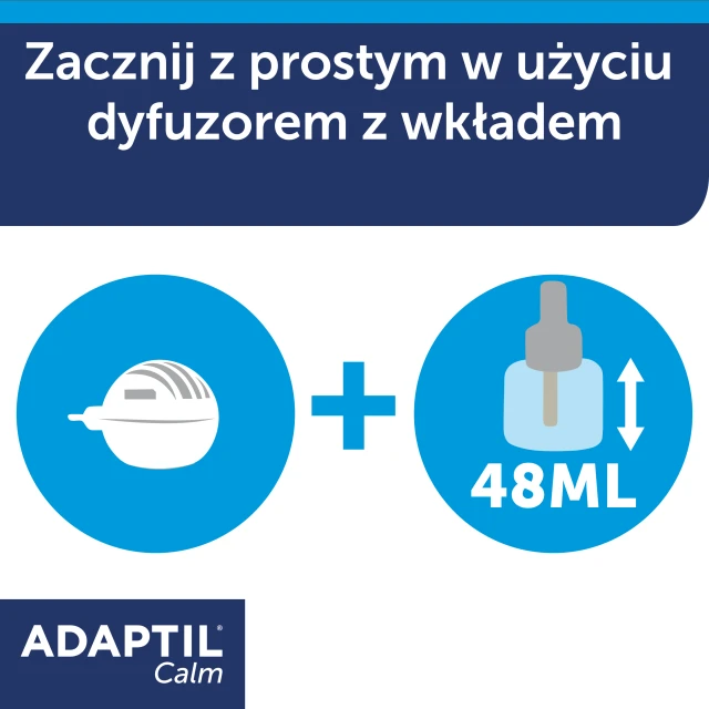 Дифузор із заспокійливим наповнювачем для собак Ceva Adaptil 48 мл (3411112255818)