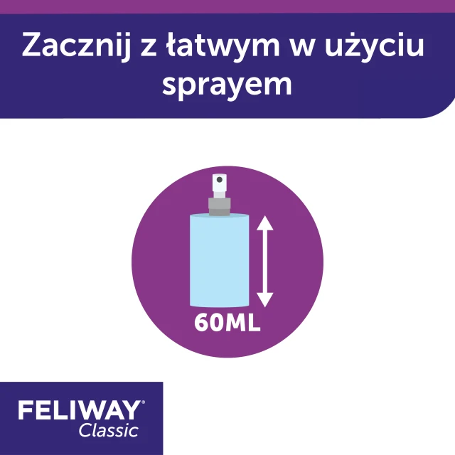 Спрей заспокійливий для котів Ceva Feliway 60 мл (3411112266227)