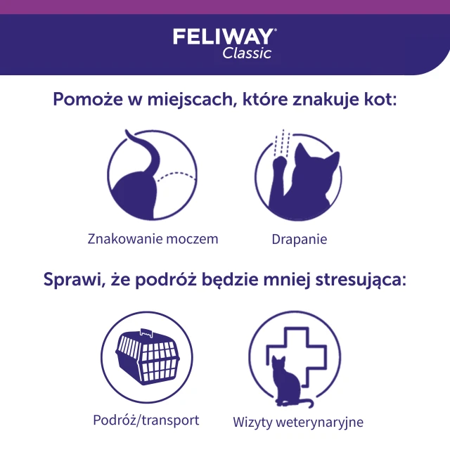Спрей заспокійливий для котів Ceva Feliway 60 мл (3411112266227)