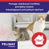 Змінний картридж для котів Ceva Feliway Friends 48 мл (3411112288533)