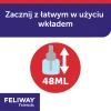 Змінний картридж для котів Ceva Feliway Friends 48 мл (3411112288533)