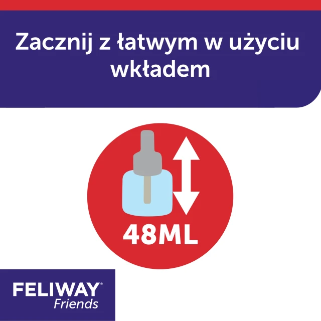 Змінний картридж для котів Ceva Feliway Friends 48 мл (3411112288533)